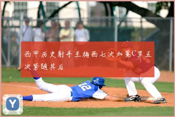 西甲历史射手王梅西七次加冕C罗五次紧随其后